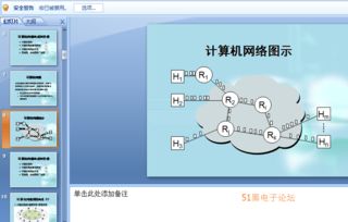 计算机网络数据通信与数据处理课件资料分析